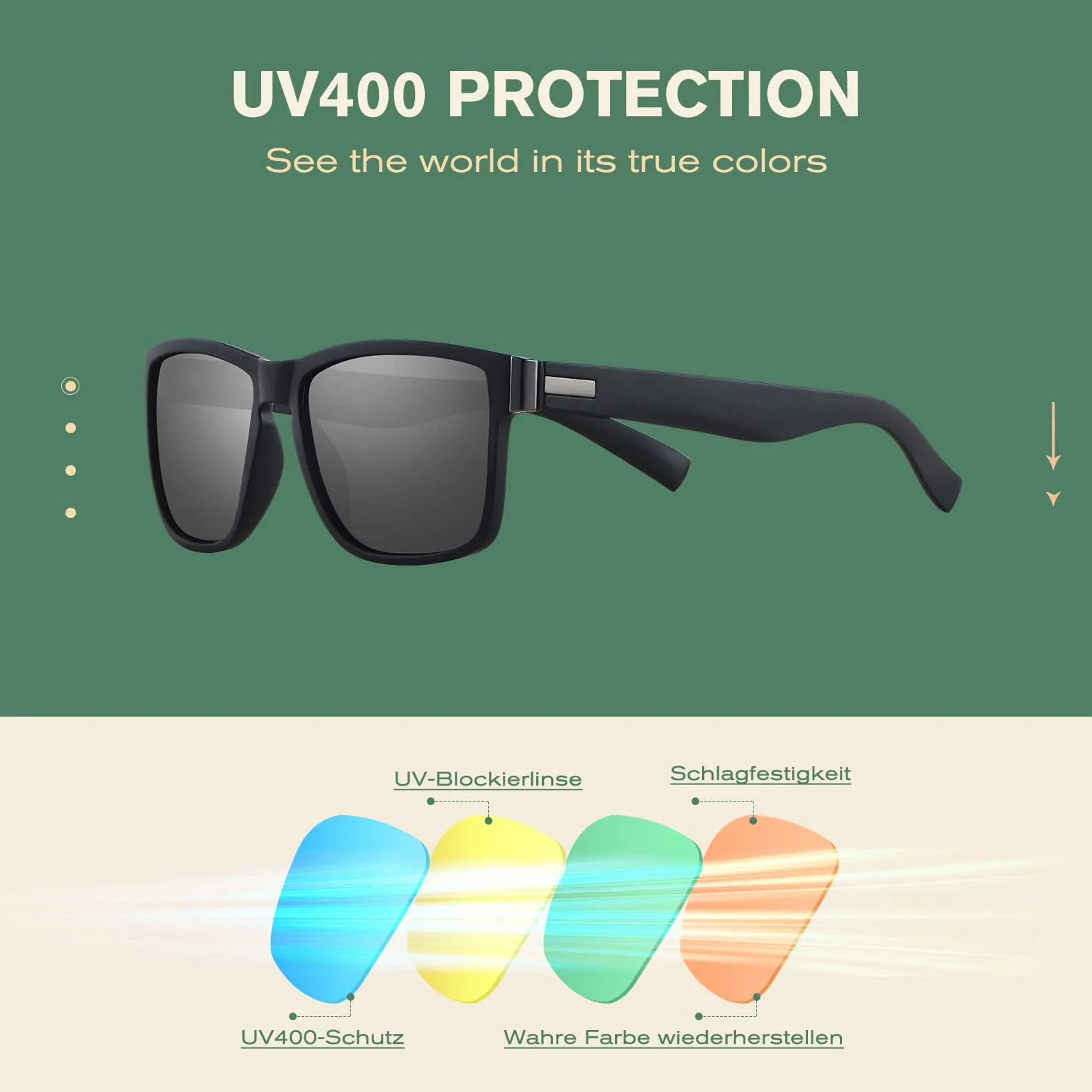 Okulary przeciwsłoneczne Polarized dla mężczyzn i kobiet Ochrona UV400 Klasyczne kwadratowe okulary przeciwsłoneczne Lekka oprawka do jazdy samochodem, wędkowania, podróży, uprawiania sportu