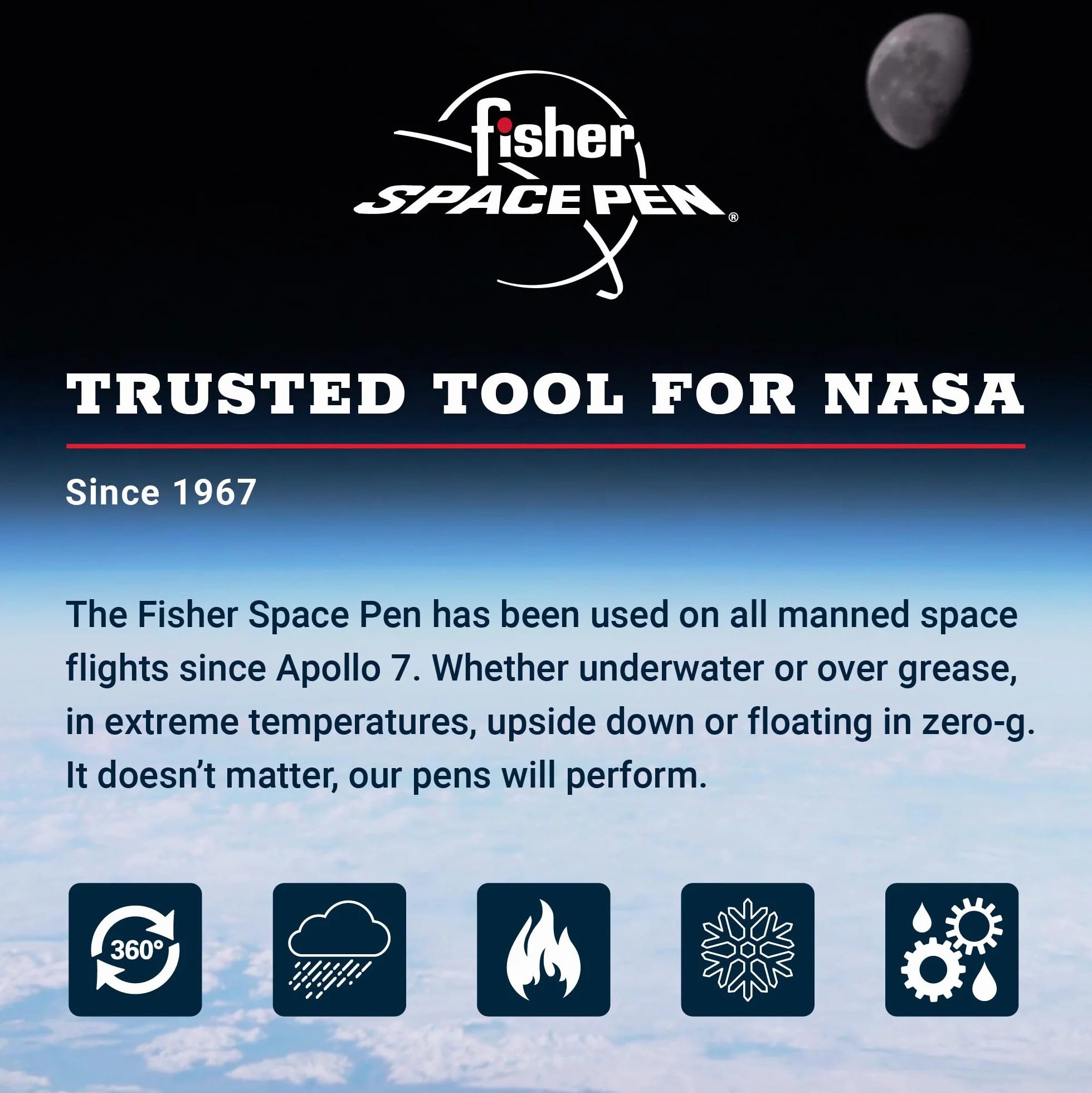 Fisher Biustonosze Space Pen Bullet