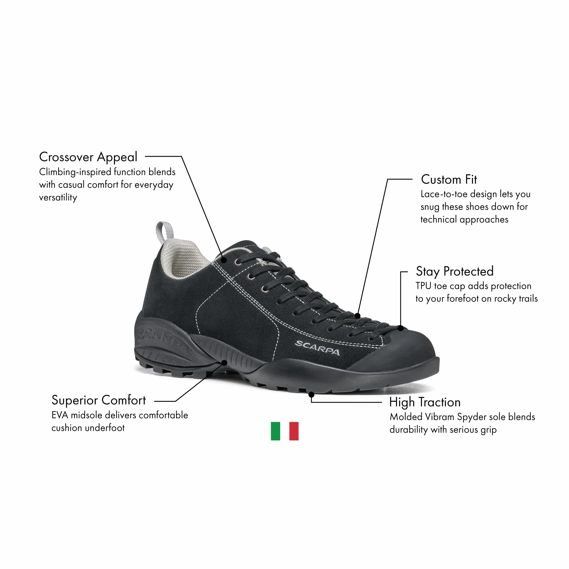 SCARPA Męskie lekkie buty skórzane Mojito