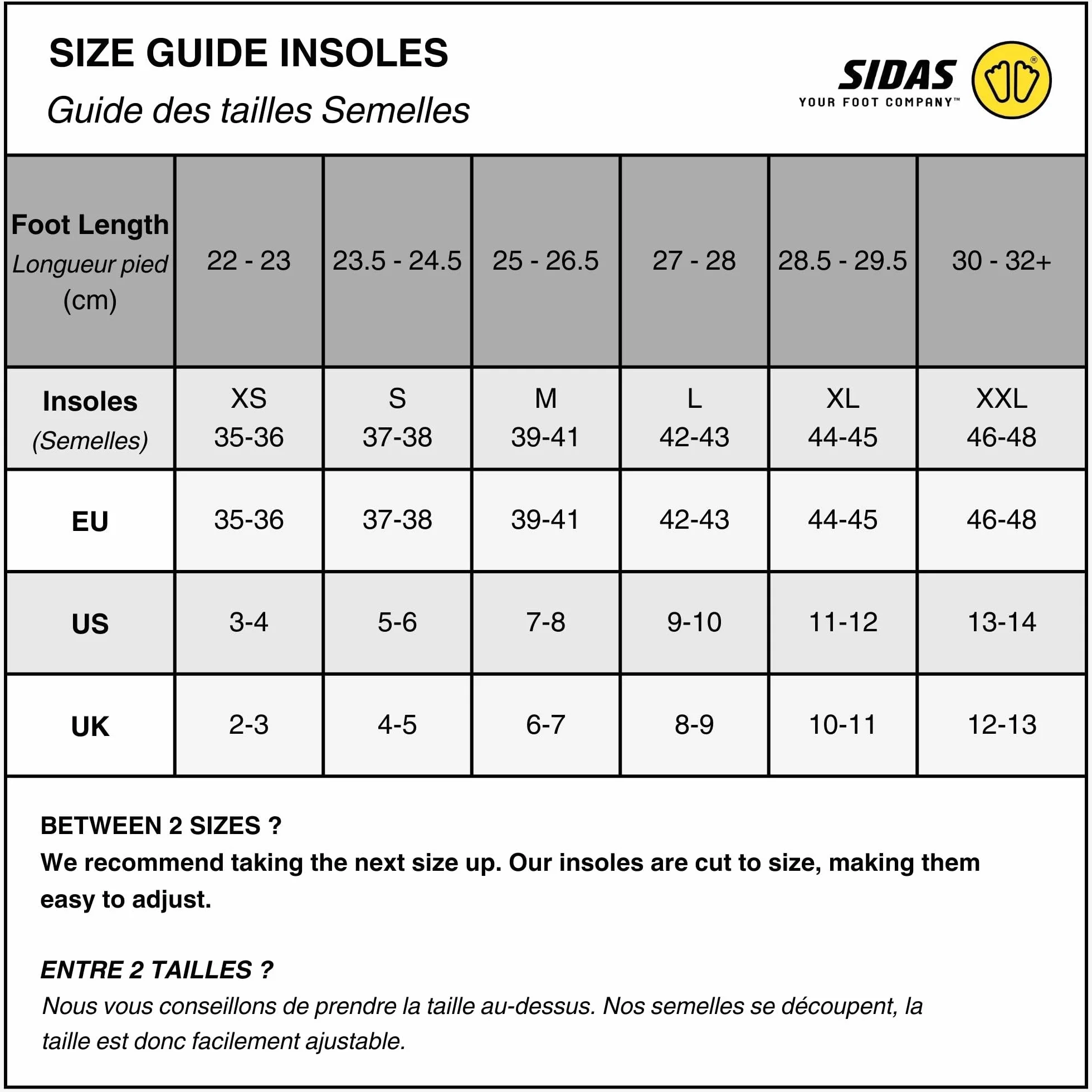 Sidas Wkładki Impact Reducer Dual Foam