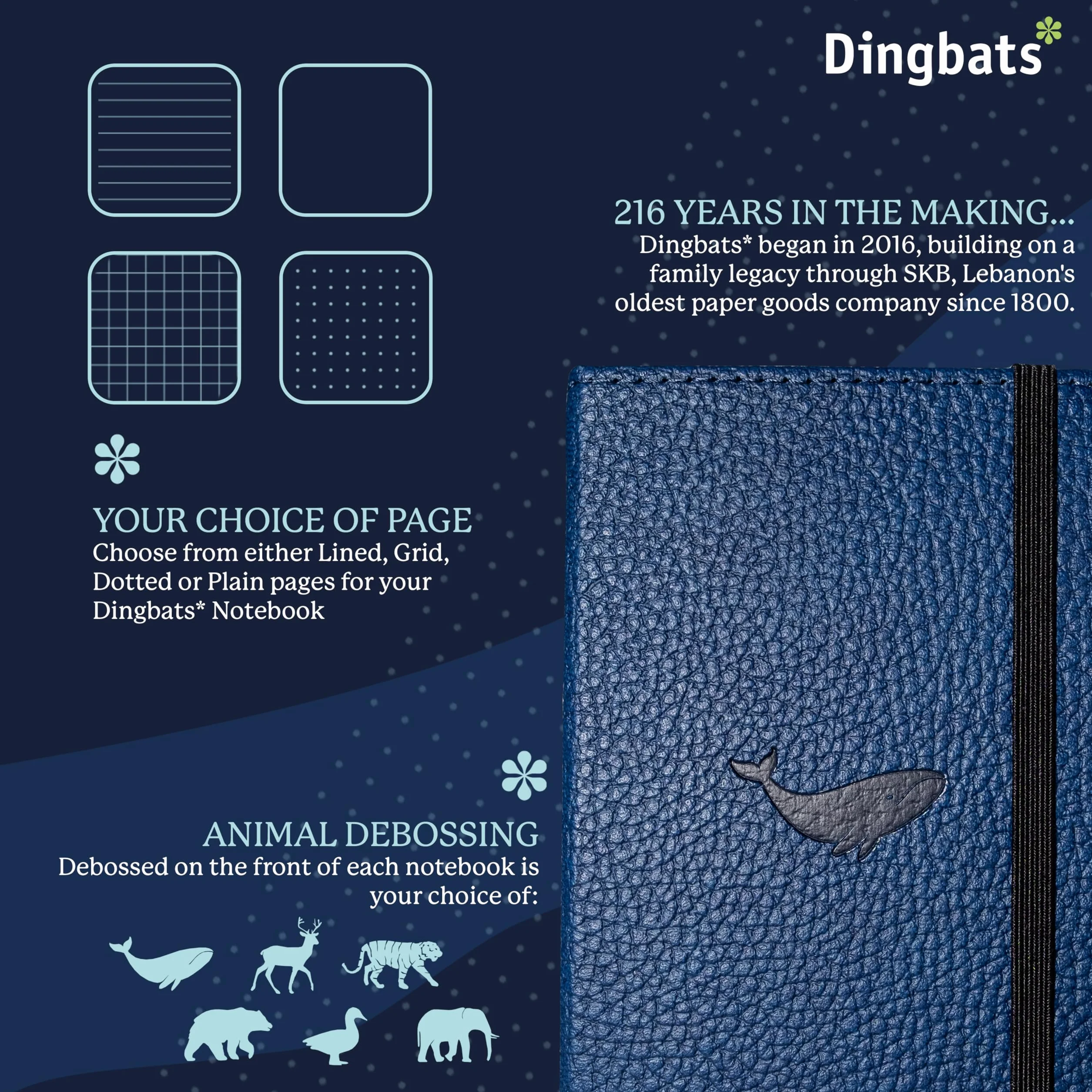 Dingbats* Notitieboekjes - Gelinieerd zaknotitieboek, Blauwe vinvis, A6 - Hardcover - Crème 100gsm inktbestendig papier