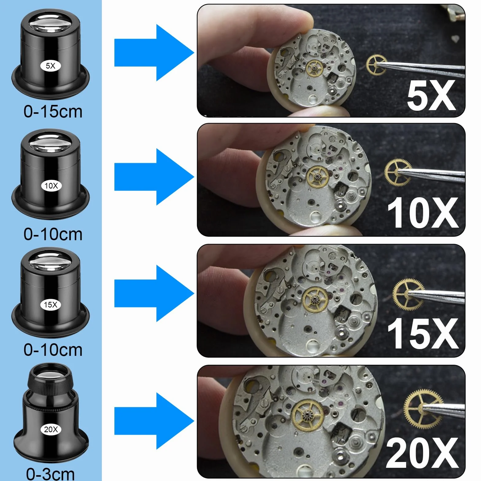 4 sztuki lupa jubilerska zegarmistrzowska 5x/10x/15x/20x lupa do biżuterii, kamieni szlachetnych, monet, diamentów, znaczków, zegarków, hobby, elektryka, szycia, szkło powiększające, szkło z pętelką