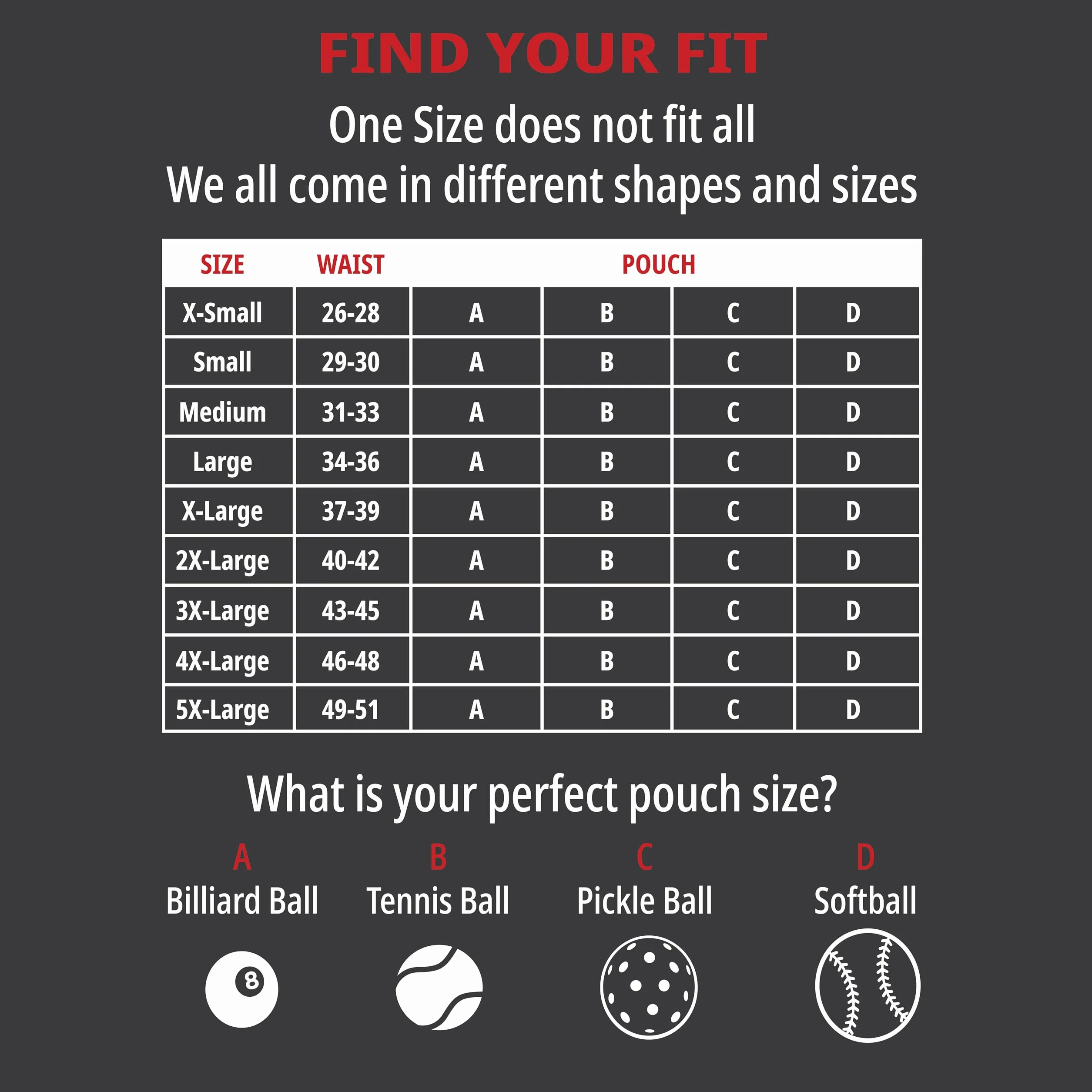 Real Men Slipy sportowe z kieszenią pouch – indywidualny rozmiar kieszeni ABCD, obwód w pasie XS-5XL