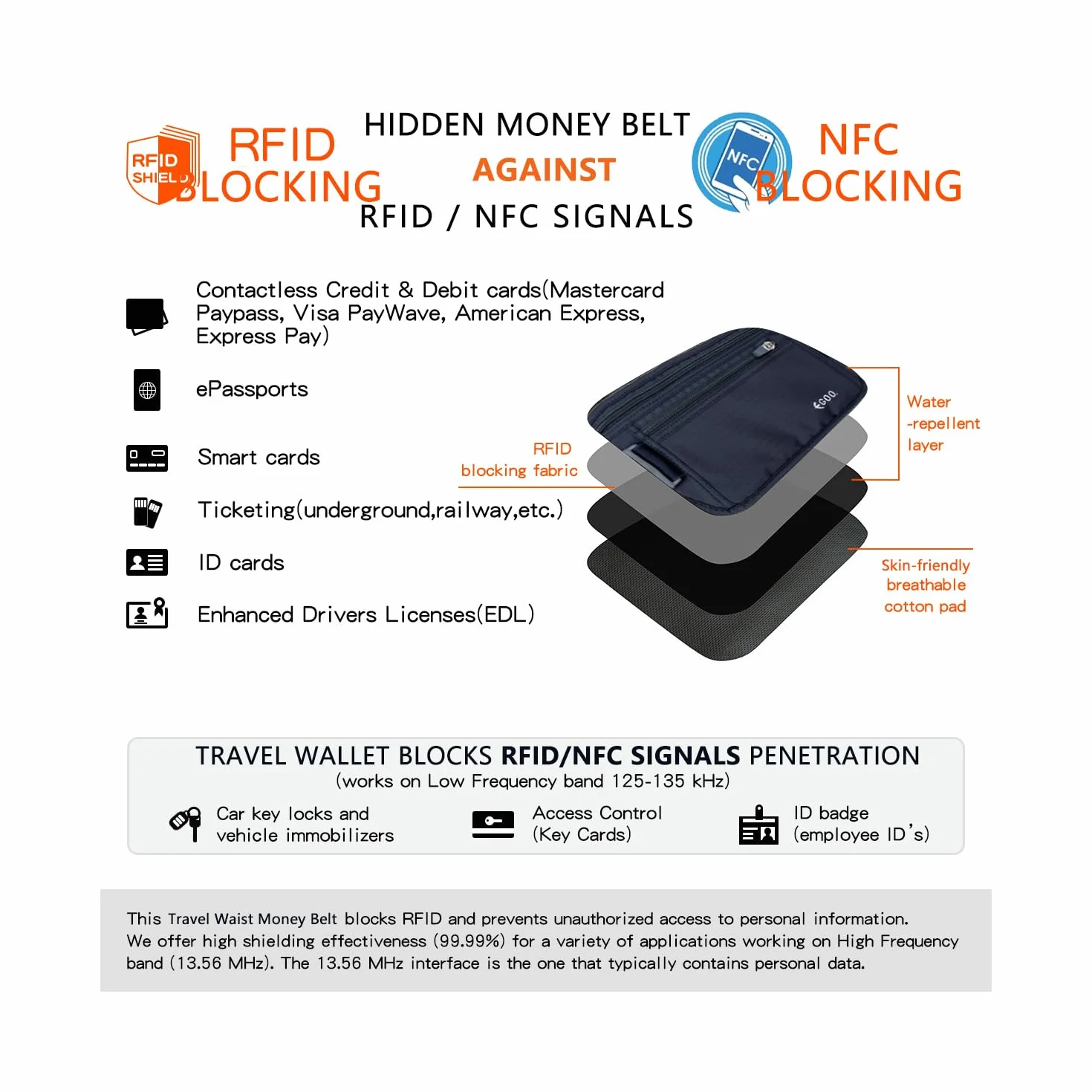 EGOO Ultralekki pasek na pieniądze RFID z regulowanym elastycznym paskiem do podróży, ukryta saszetka na pieniądze z wieloma kieszeniami + 3 etui ochronne na karty RFID, Czarny, Jeden rozmiar,