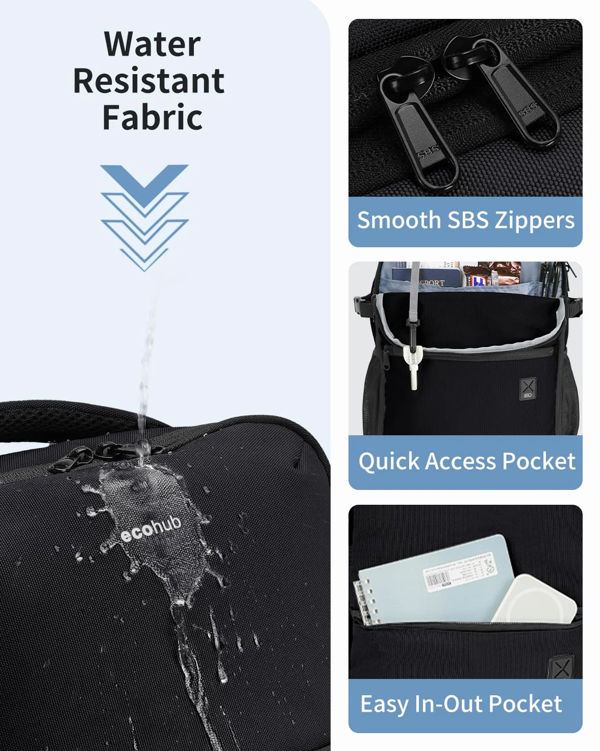 ECOHUB 20L Plecak Podróżny Ryanair 40x20x25, Recykling Torba Kabinowa, 14'' Laptop Bagaż Podręczny, Plecak Kabinowy z kieszeniem antykradzieżową, Odpychający wodę Plecak Podręczny