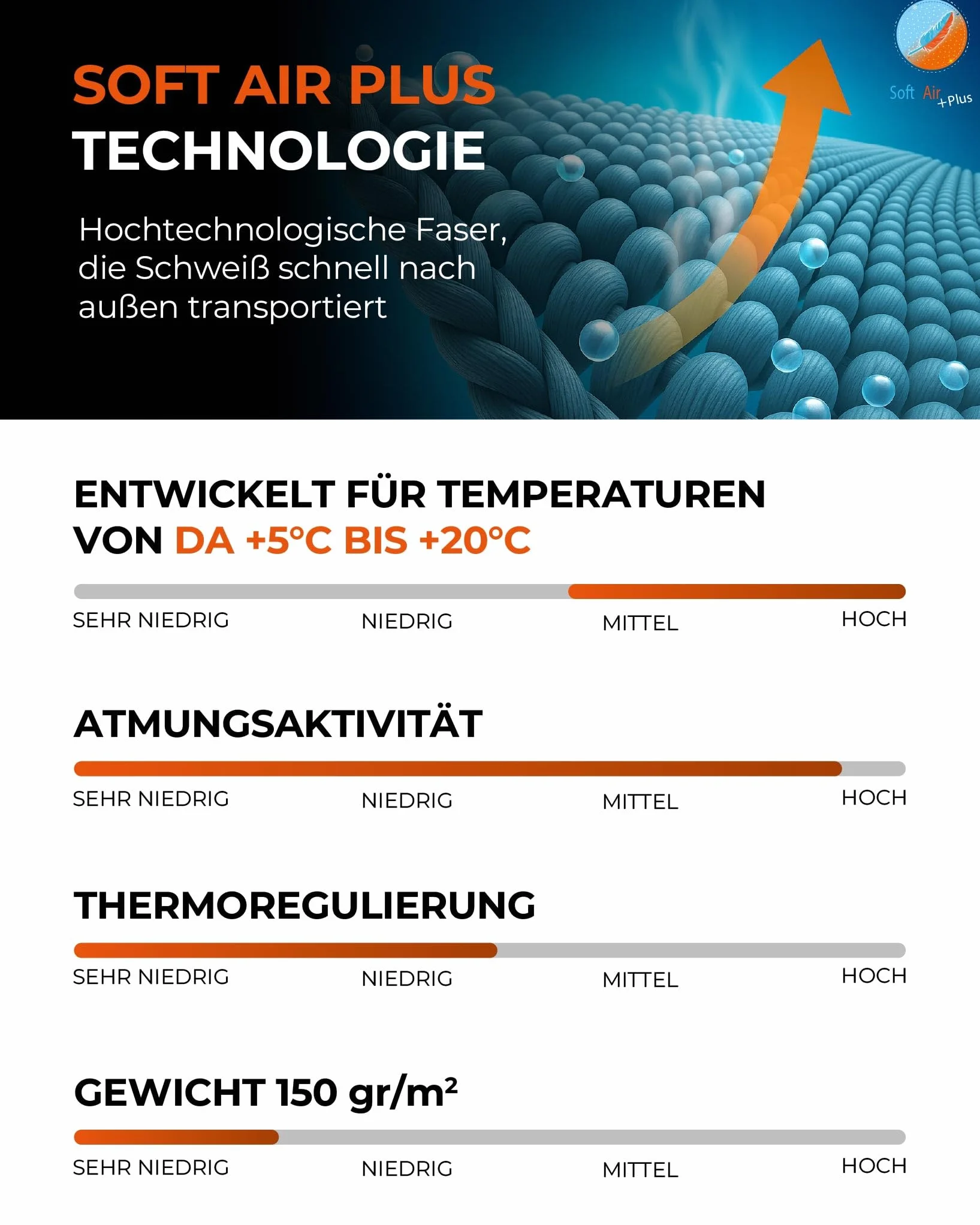 Risalti MęSkie Spodnie Termiczne Energy - OddychająCe Legginsy, MęSka Odzież Termiczna Z Mikrofibry, Bielizna Bezszwowa - Made In Italy