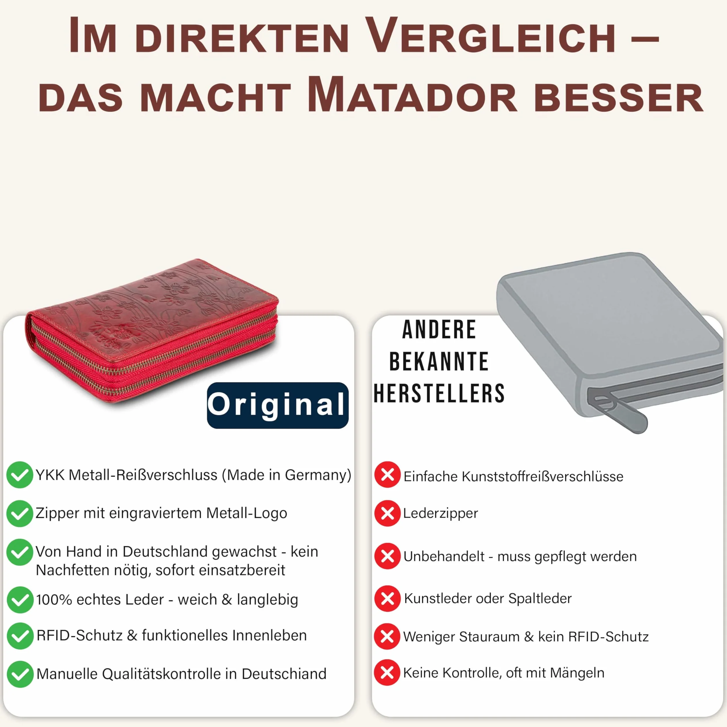 MATADOR Portfel Damski Skórzany MADRID z Eleganckim Pudełkiem Prezentowym, Luksusowy Czerwony Portfel Damski z Ochroną RFID, Duży Portfel Damski z Wieloma Przegródkami na Karty