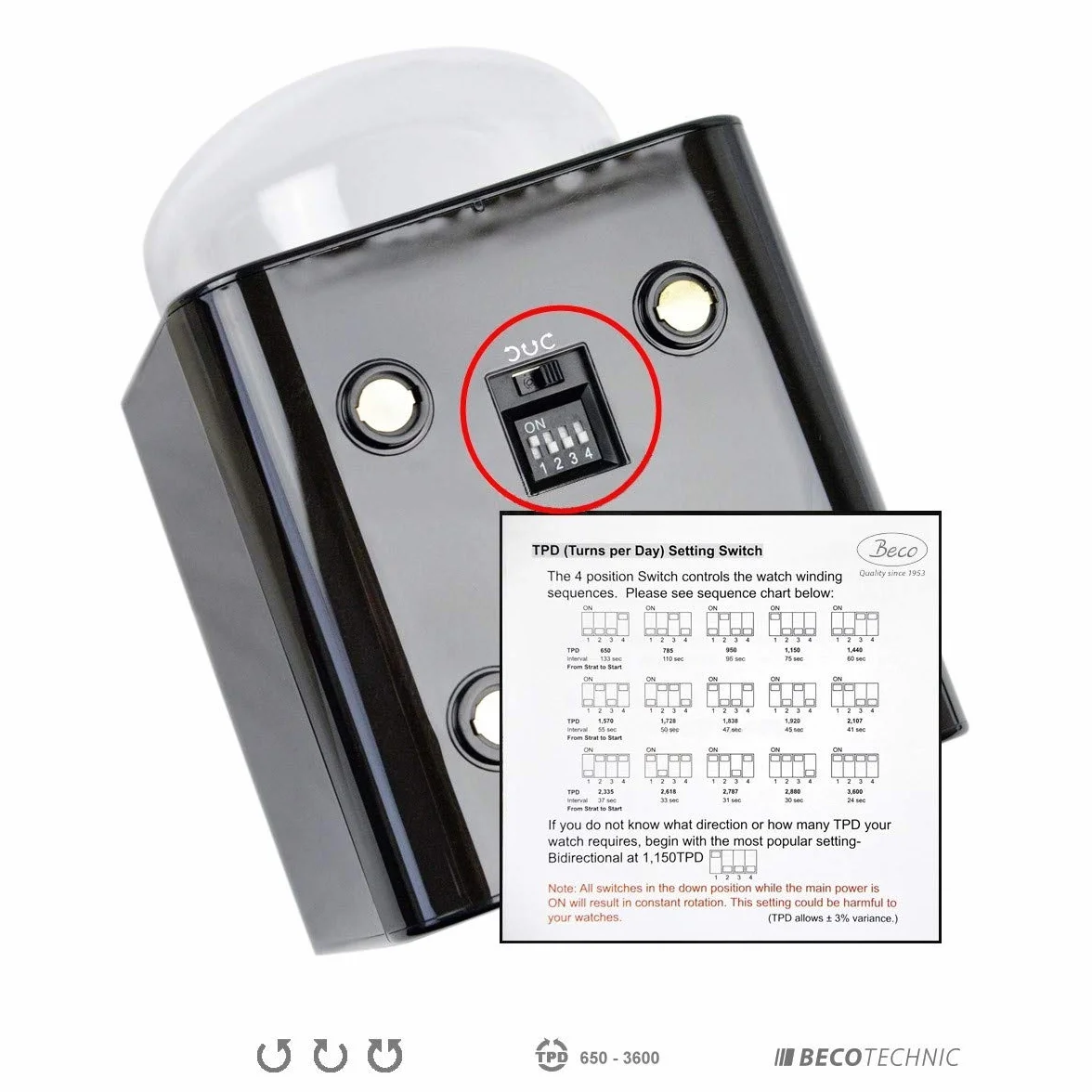 Boxy Fancy Brick rotomat carbon Professional 1