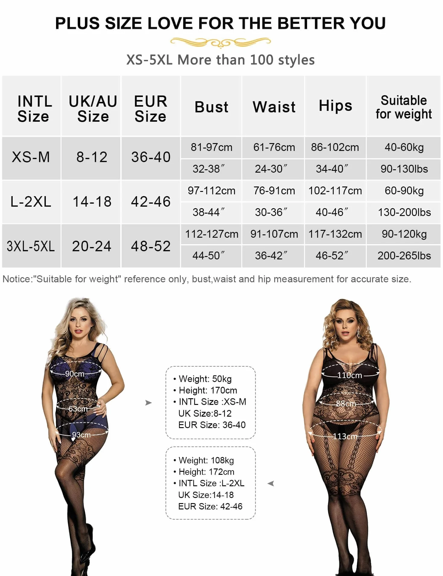 comeondear Bodystocking Ouvert damska bielizna erotyczna, XS-5XL, seksowny kombinezon typu fishnet body, rajstopy o dużych rozmiarach, bielizna erotyczna, zakrzywiona siatka rybna, body z otwartym