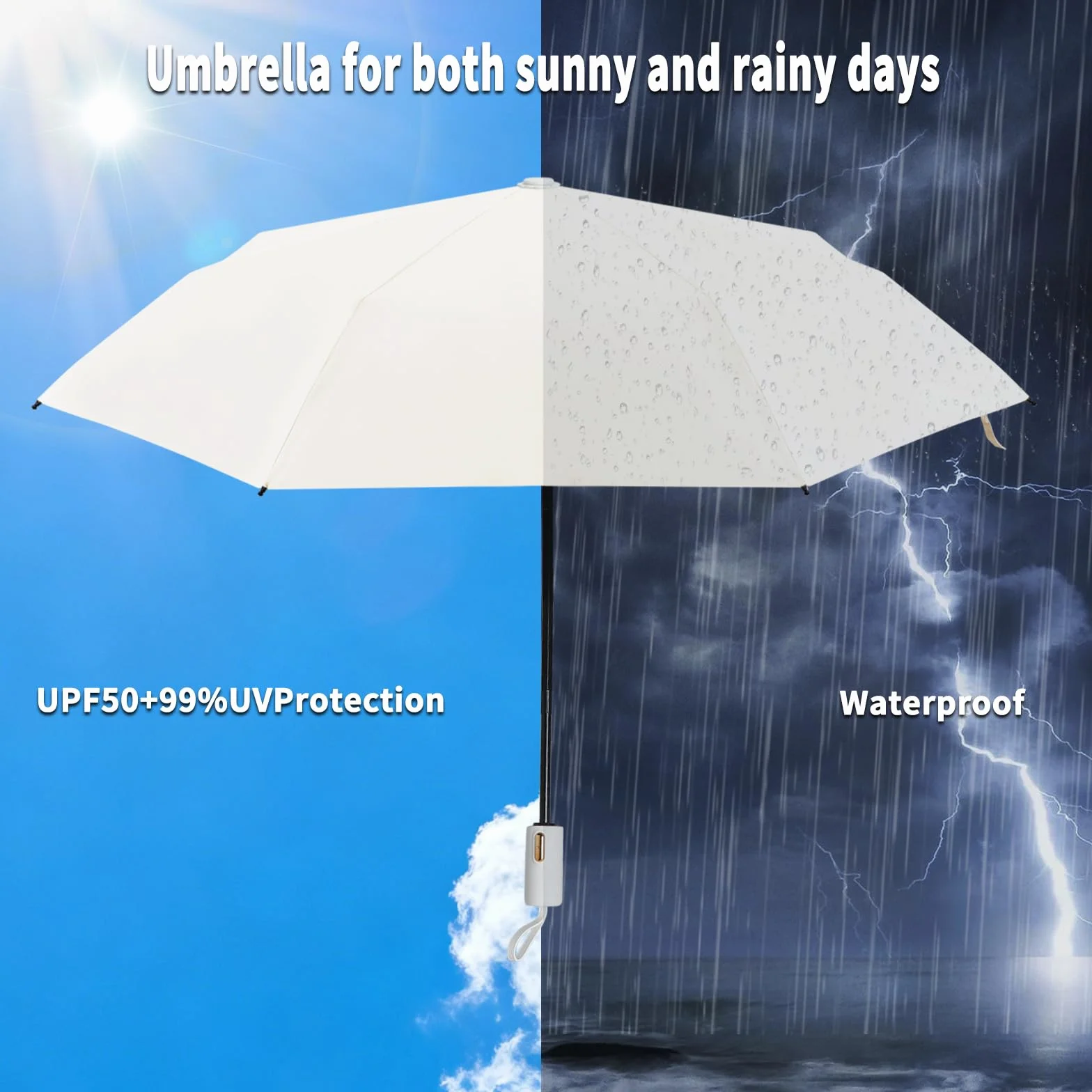Automatyczny mini parasol – kompaktowy, lekki parasol kieszonkowy z ochroną UV, wodoszczelny i składany, idealny w podróży i dla dzieci