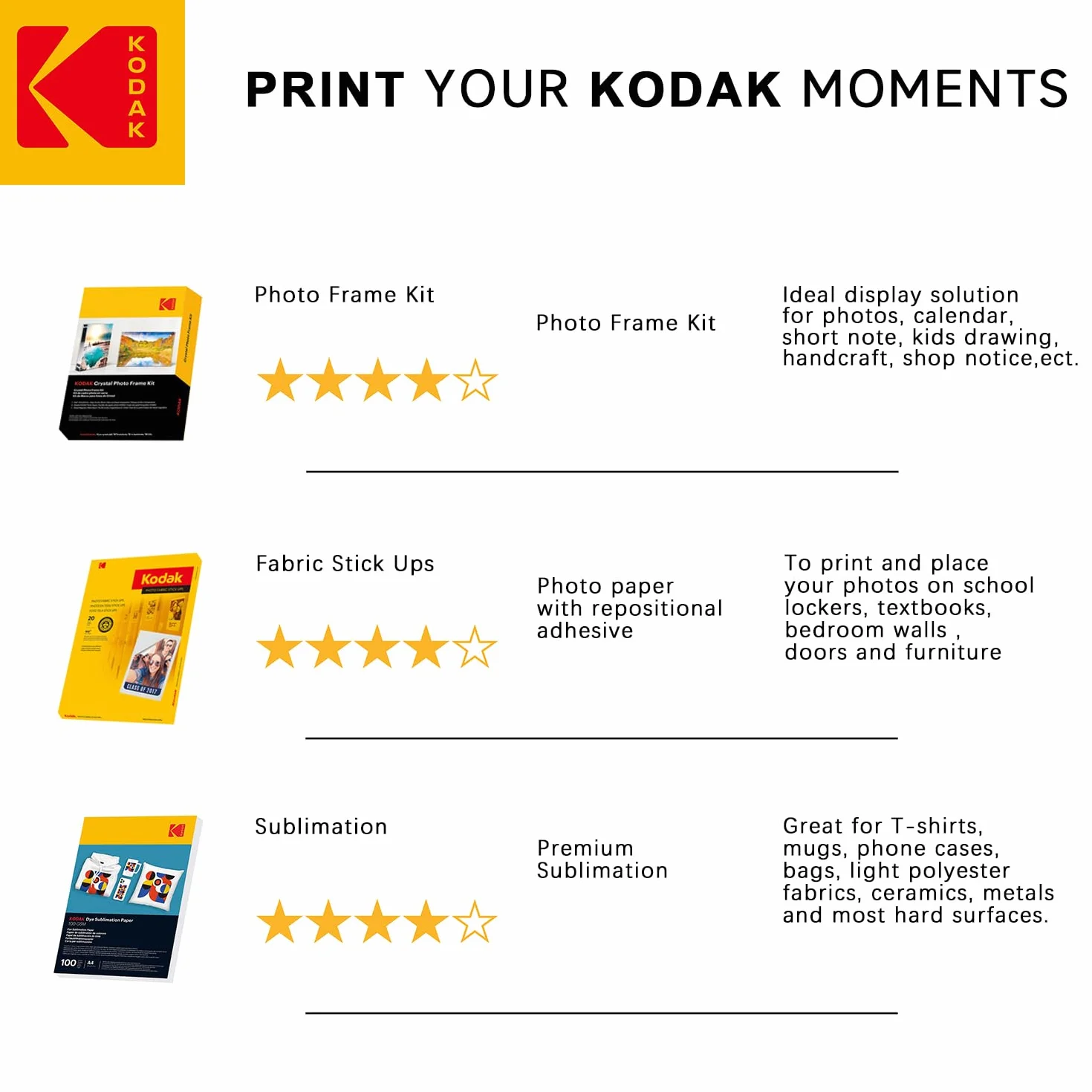 KODAK Fine Art Paper - matowy papier fotograficzny, opakowanie 50 arkuszy, 180g/m², format A6 (10x15cm), gładki druk atramentowy, doskonała jakość dla twoich wspomnień