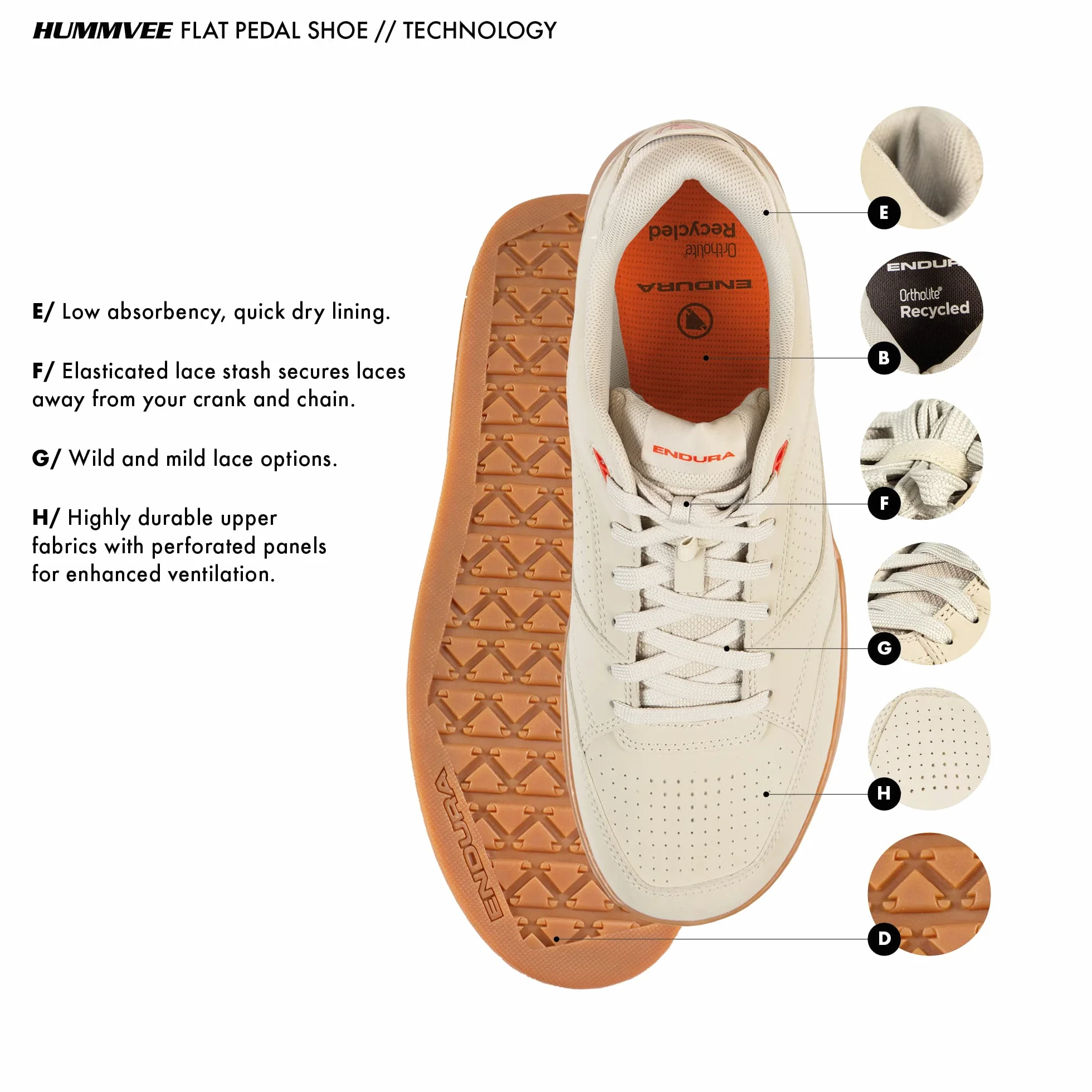 Endura Mężczyźni Endura Hummvee Flat ShoeAdidasy
