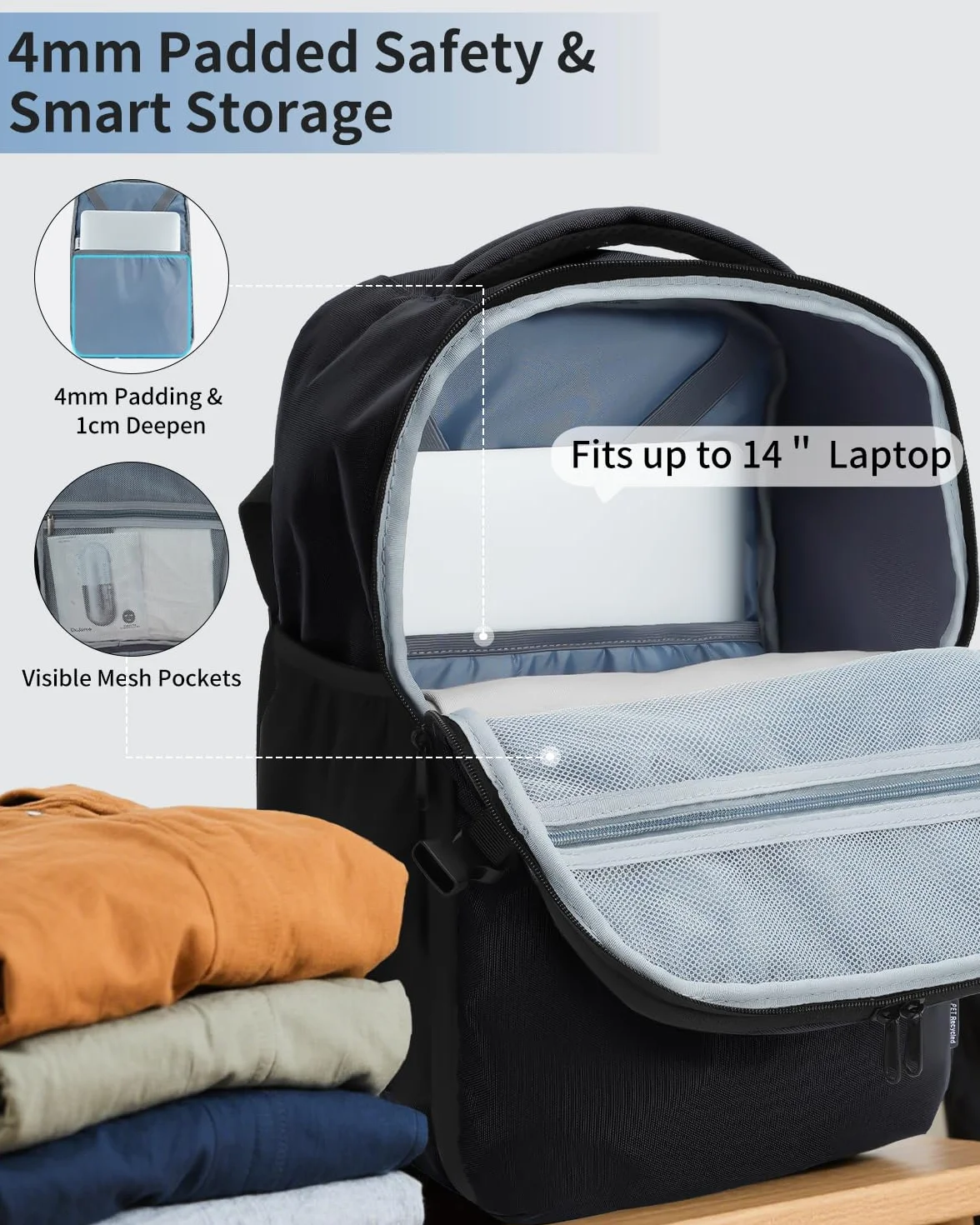 ECOHUB 20L Plecak Podróżny Ryanair 40x20x25, Recykling Torba Kabinowa, 14'' Laptop Bagaż Podręczny, Plecak Kabinowy z kieszeniem antykradzieżową, Odpychający wodę Plecak Podręczny