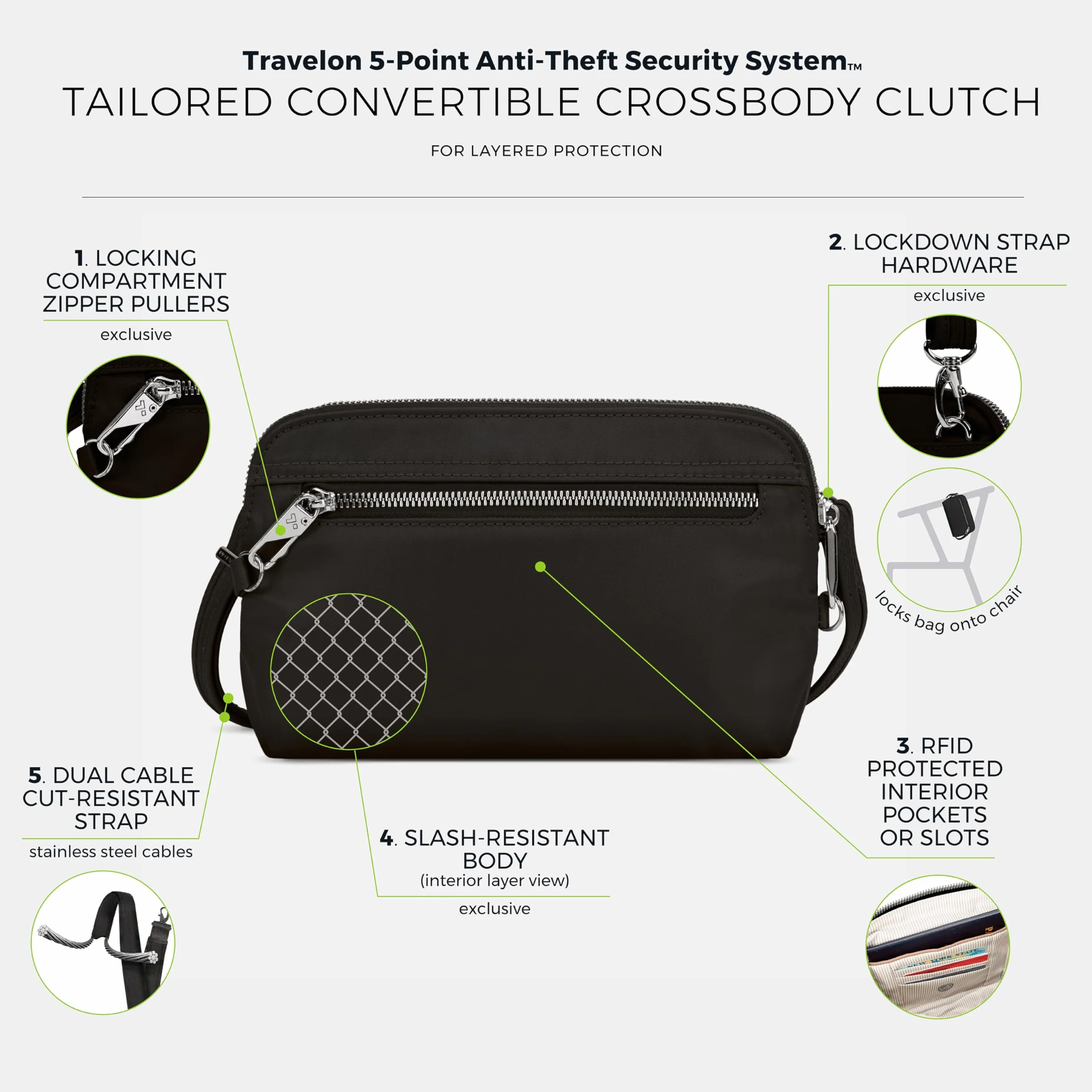 Travelon Damska antykradzieżowa dopasowana kabriolet kopertówka crossbody, onyks, jeden rozmiar