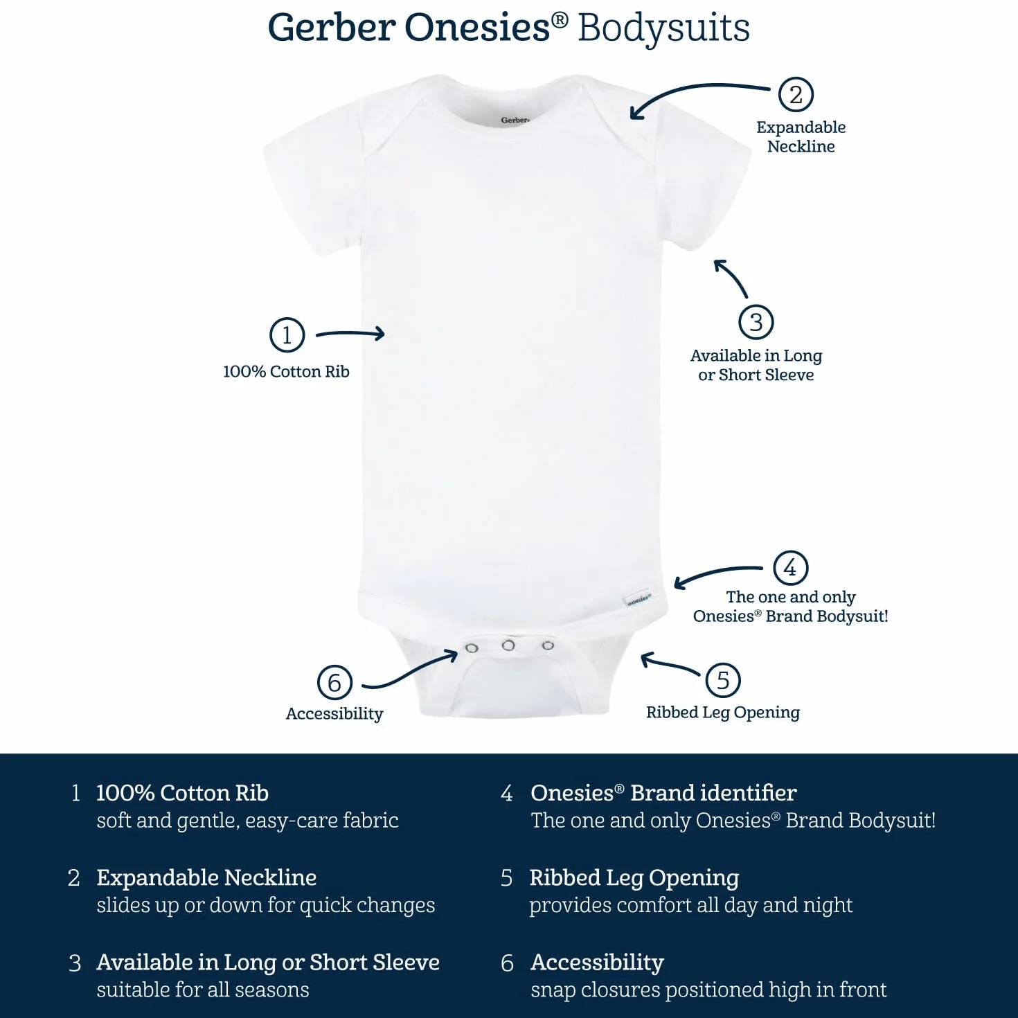 Gerber Body dziecięce neutralne