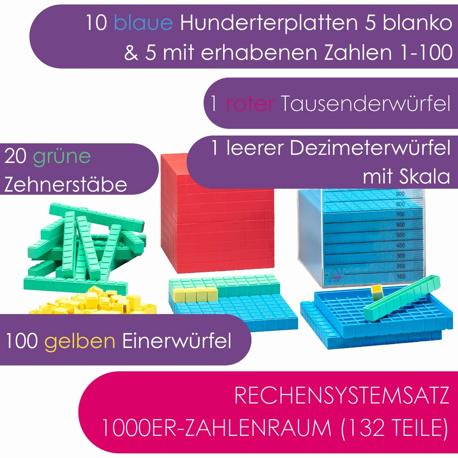 WISSNER active learning Zestaw podstawowy dziesięć w zakresie liczb 1000, Re-Plastic °, w kartonie pudełko z przewodnikiem