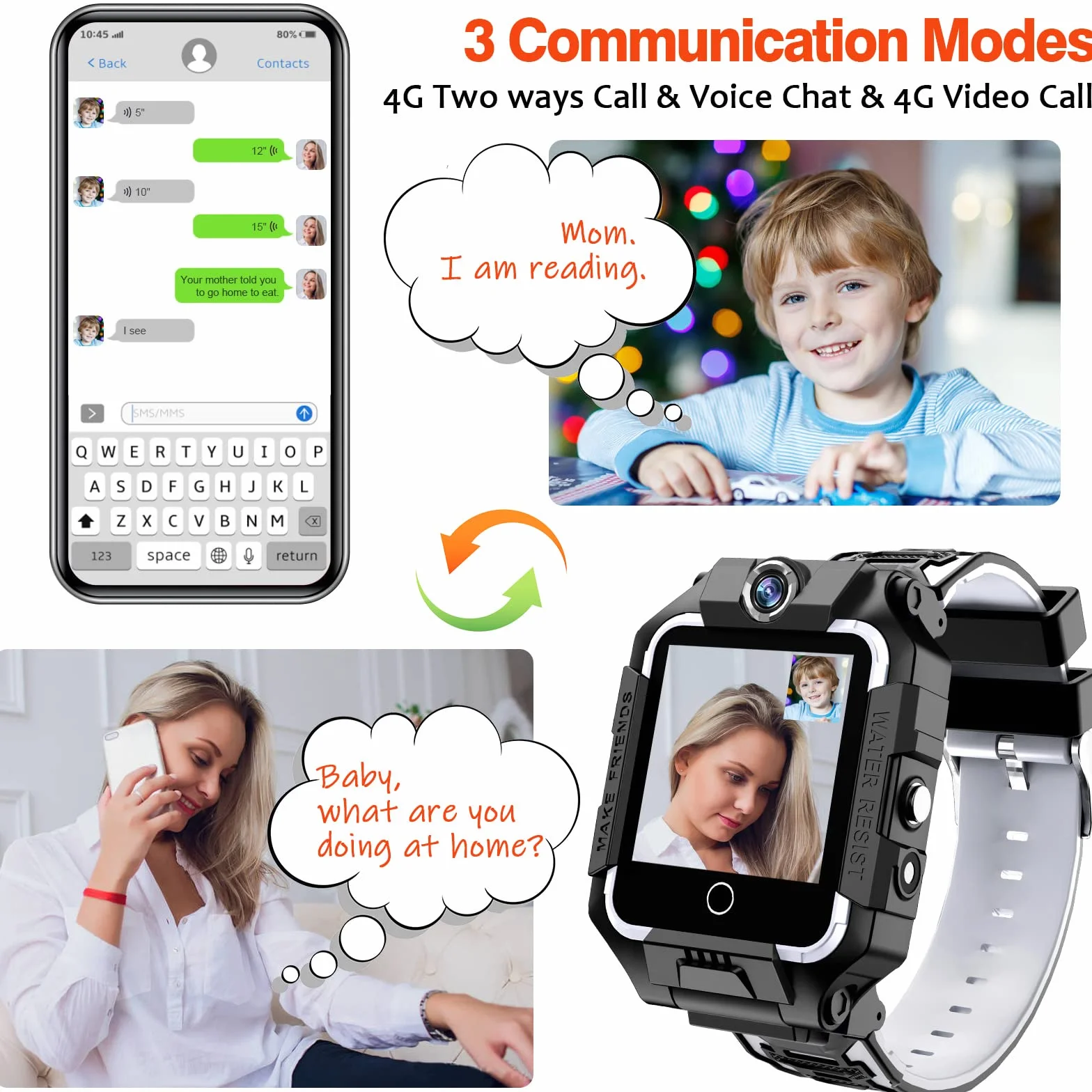 Smartwatch 4G dla dzieci, GPS Smartwatch z podwójną kamerą 360°, WiFi, wideo, rozmowy telefoniczne, SOS, krokomierz, wodoszczelność IP67, Smart Watch dla dziewcząt i chłopców (czarny)