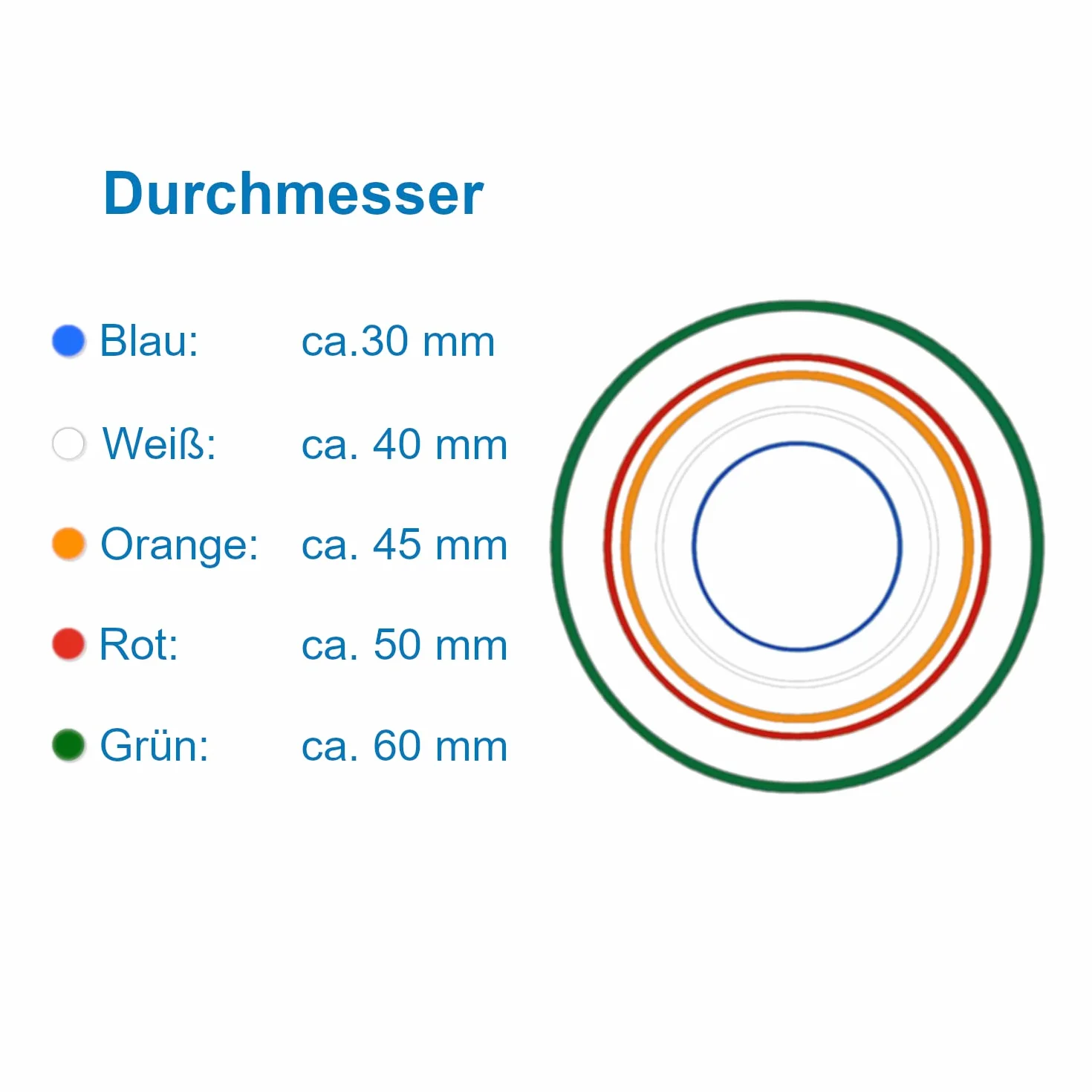 Läufer Rondella 69210 Gumki Recepturki, Wielokolorowy