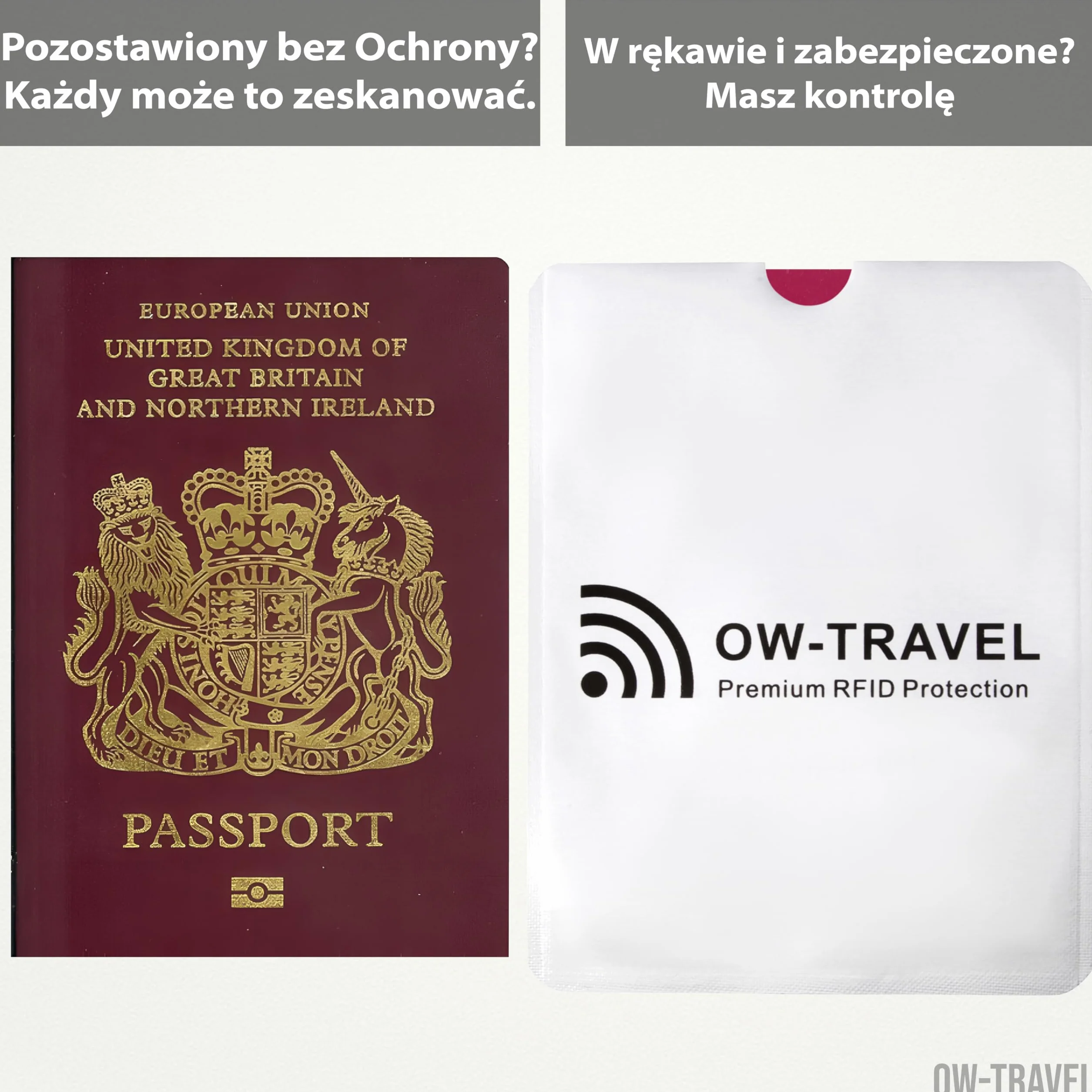 OW-Travel Etui na Karty RFID (10 Sztuk) I Etui na Paszportu (4 Sztuk) Ochrona Kart Zbliżeniowych. Blokada Karty RFID i Ochrona. Kartę Blokada Paszportu Bezpieczeństwa