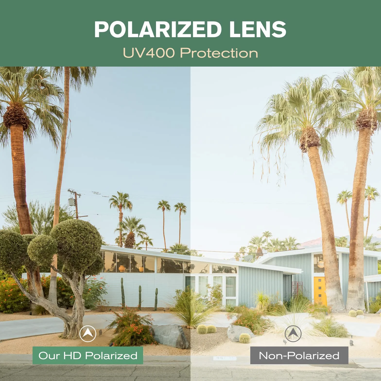 Okulary przeciwsłoneczne Polarized dla mężczyzn i kobiet Ochrona UV400 Klasyczne kwadratowe okulary przeciwsłoneczne Lekka oprawka do jazdy samochodem, wędkowania, podróży, uprawiania sportu