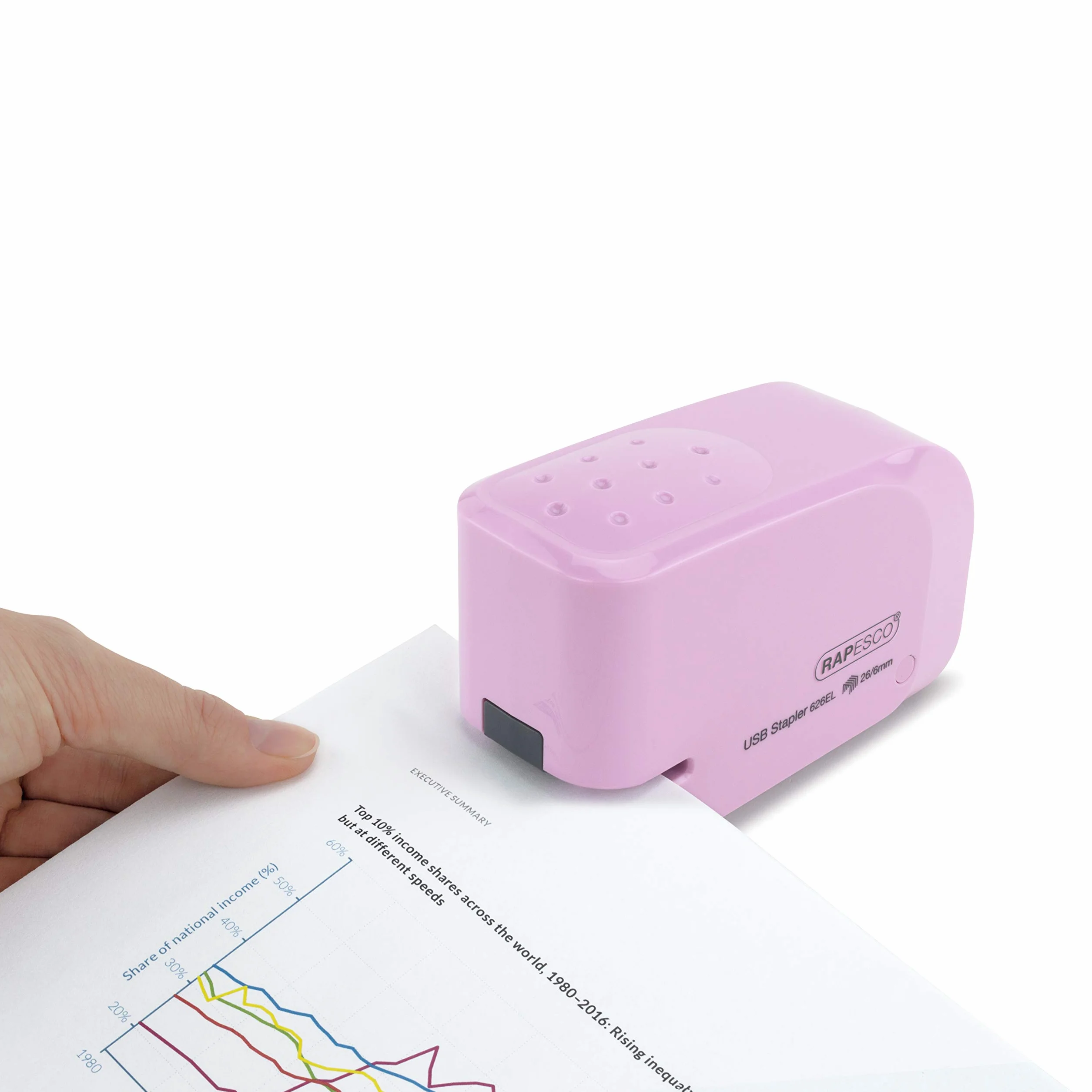 Rapesco 1451 626EL Automatyczny zszywacz USB/akumulatora ze 1000 zszywkami 26/6 mm, pojemność 15 arkuszy, cukierkowy różowy