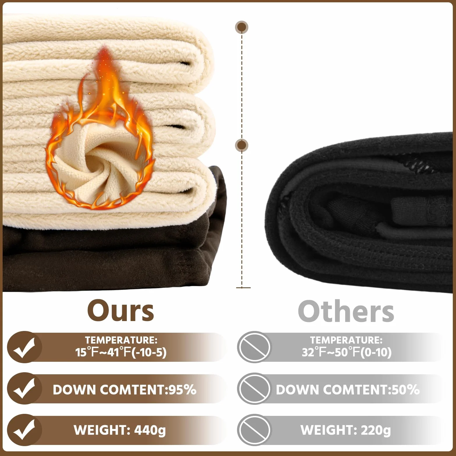 Voqeen Legginsy termiczne damskie, zimowe legginsy z podszewką z polaru, termiczne, wodoszczelne, do aktywności na świeżym powietrzu, ciepłe spodnie sportowe