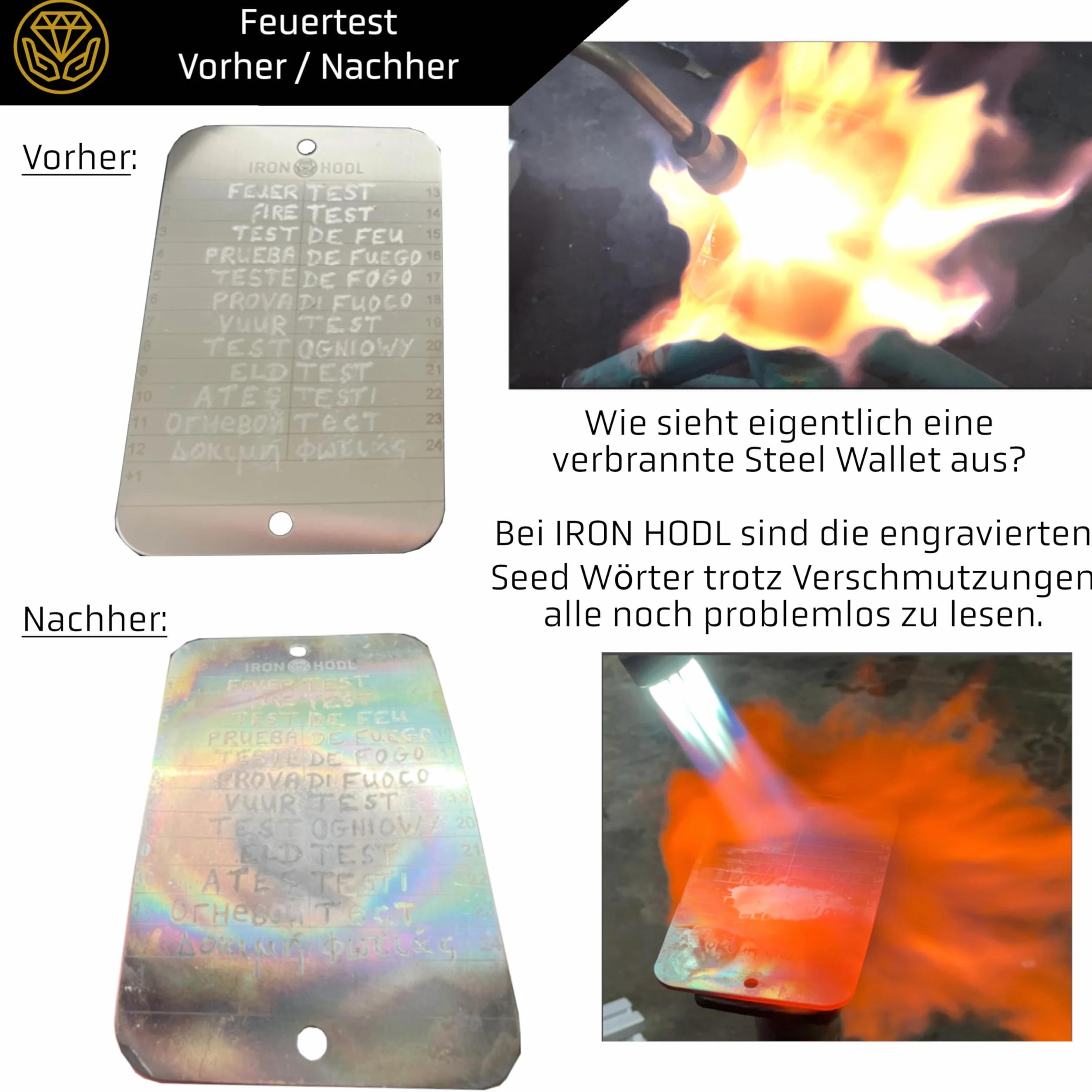 Steel Wallet Single mit Testplate - 24+1 Recovery Seed Phrase metalowa płyta Cold Wallet Crypto Wallet Bitcoin Wallet Hardware Wallet Crypto Steel Wallet Crypto Wallet Schowek Bitcoin