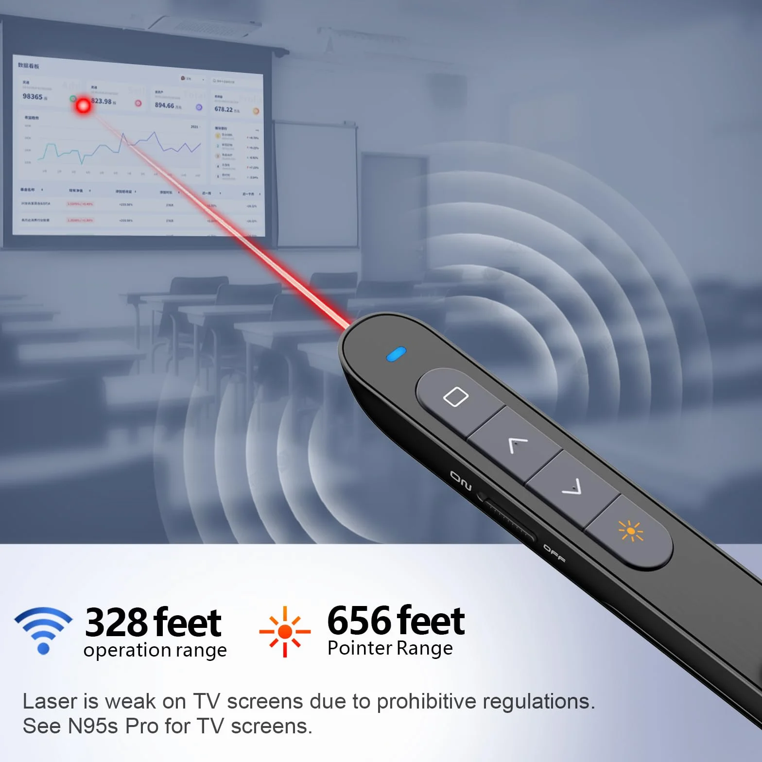 Klawisz spersonalizowana funkcja, NORWII N27 wskaźnik laserowy do prezentacji Clicker 100 m, hiperłącze / regulacja głośności bezprzewodowy prezent pilot PowerPoint Clicker do prezentacji wskazówka 2,4 GHz