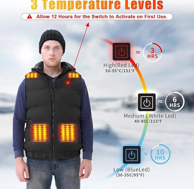 Rrtizan Ogrzewana kamizelka dla mężczyzn i kobiet, z baterią zewnętrzną, ogrzewana kamizelka z 3 poziomami temperatury i 15 arkuszami termicznymi, elektryczna podgrzewana kurtka bez rękawów, nadaje
