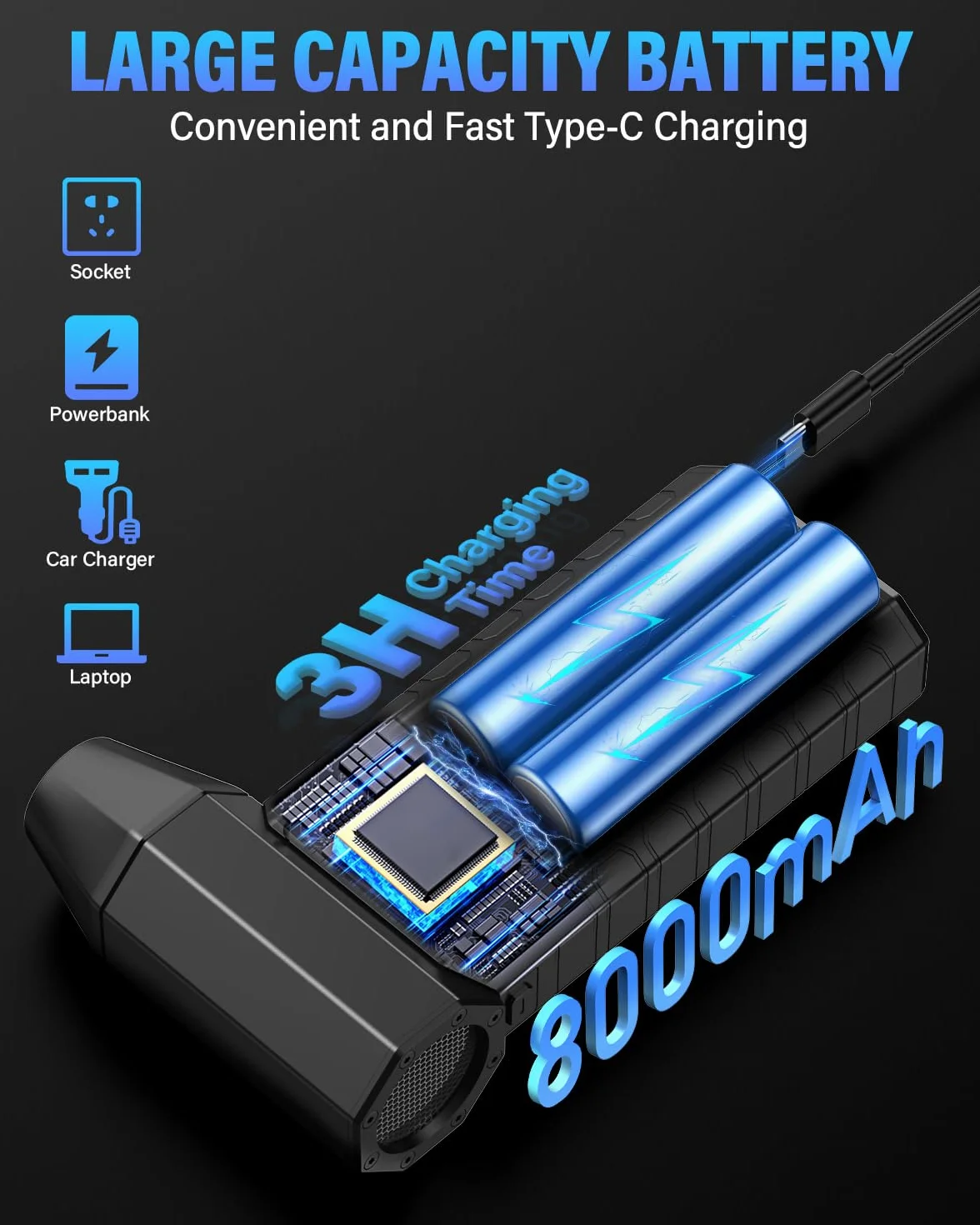 Elektryczna dmuchawa do pyłu, miniaturowy zestaw do czyszczenia komputerów PC z odkurzaczem sprężonym powietrzem i baterią 8000 mAh