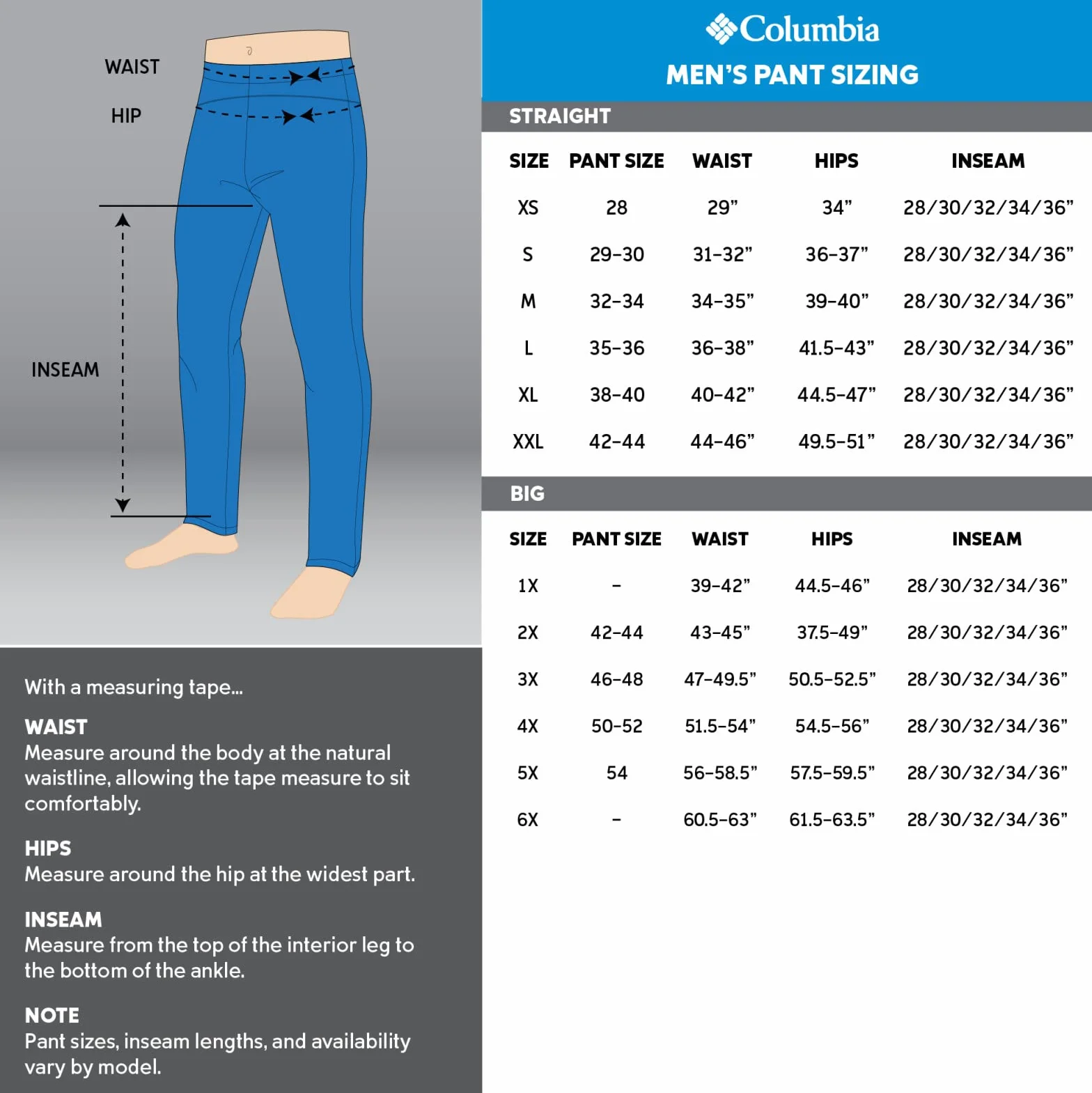 Columbia Bugaboo™ V Pant - Spodnie narciarskie Uomo