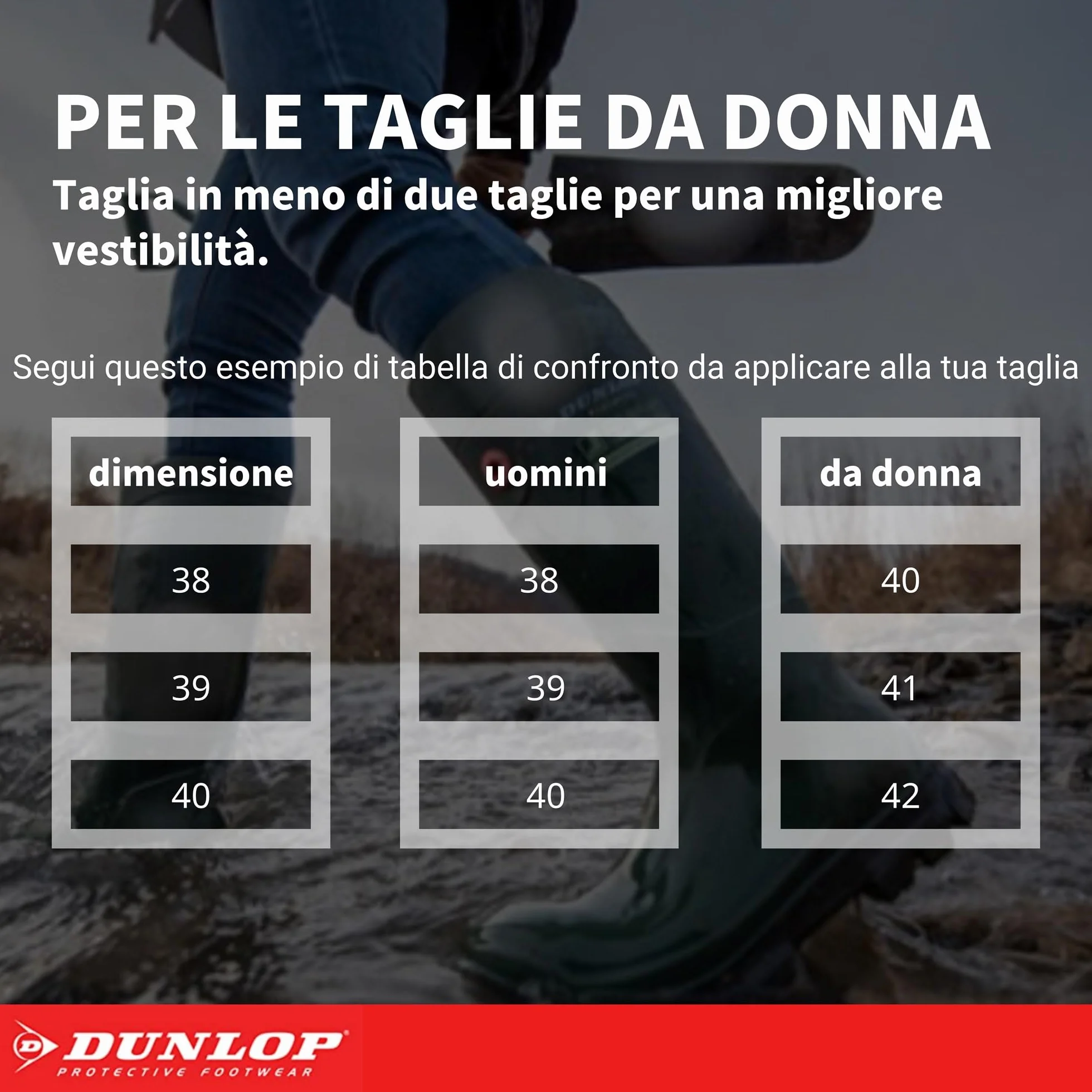 Dunlop Purofort Professional Obuwie przeciwdeszczowe Mężczyźni