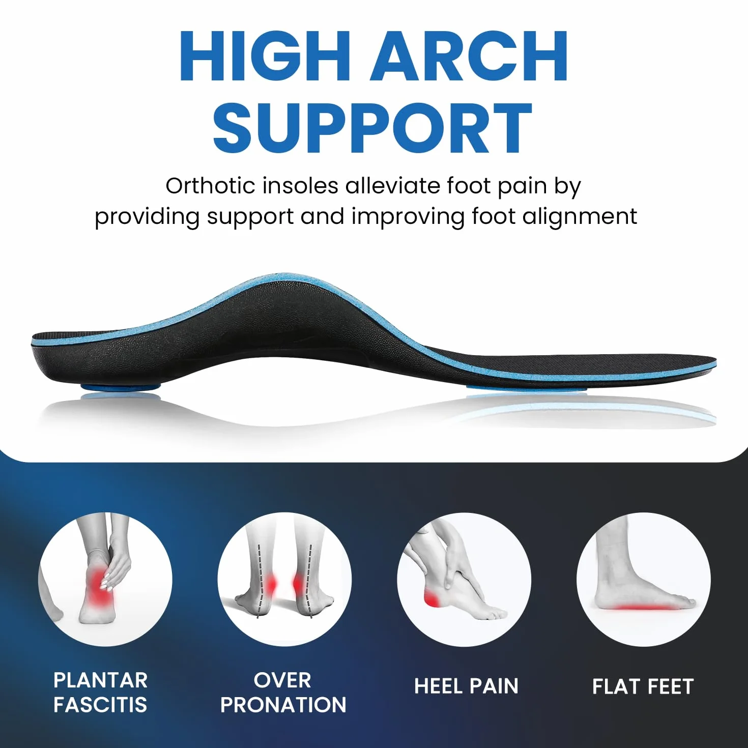 PCSsole Orthotic High Arch Support Wkładki, komfortowa wkładka sportowa do płaskich stóp, zapalenie powięzi podeszwowej, ból stóp, koślawość stopy, nadmierna pronacja dla mężczyzn i kobiet