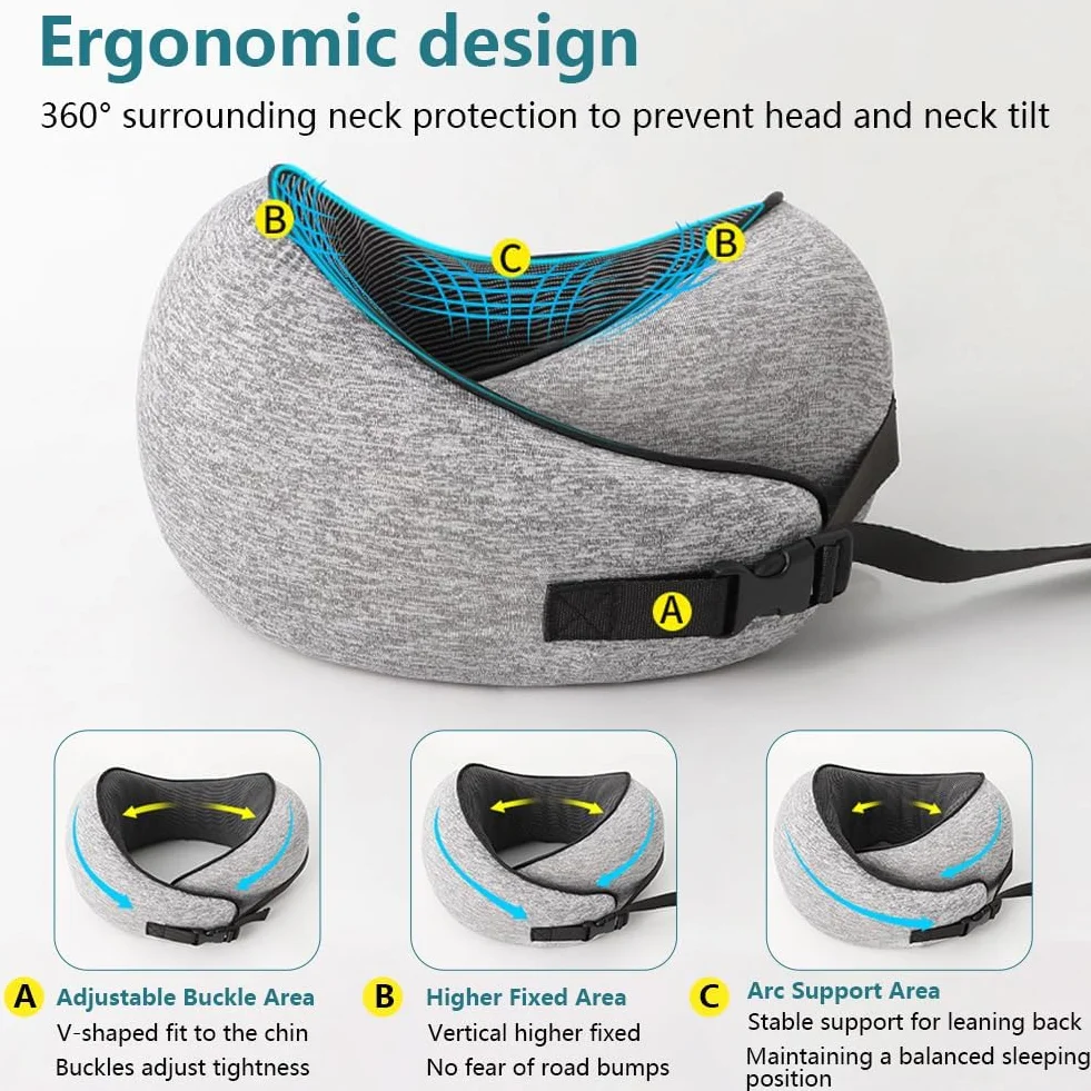 flintronic Poduszka podróżna, poduszka pod kark z pianki z pamięcią kształtu, wygodna i ergonomiczna poduszka z zatyczkami do uszu, maskami na oczy, torbą do przenoszenia, poduszka podtrzymująca głowę
