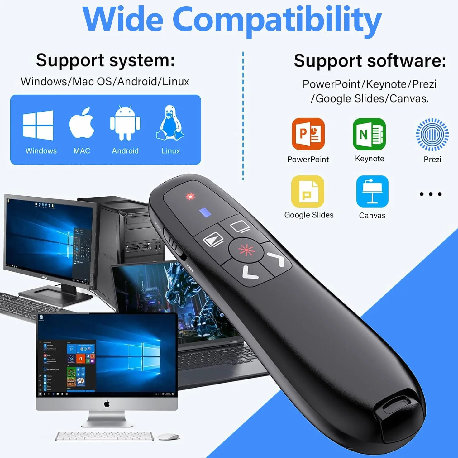 2 w 1 USB typu C Prezentacja Clicker do prezentacji PowerPoint, 2,4 GHz ładowalny bezprzewodowy prezentator pilot prezentacyjny wskaźnik slajdów Advancer PPT Clicker do komputera Mac laptopa