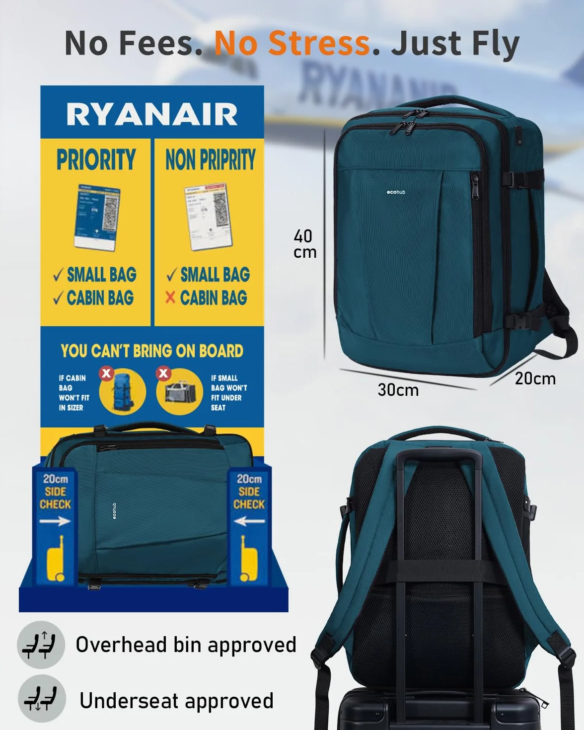 ECOHUB Plecak Podróżny do Ryanair EasyJet, Bagaż Podręczny na Laptopa z 13 kieszeniami, Torba Kabinowa antykradzieżowa rPET, Wodoodporny Plecak do Samolotu 40x30x20 cm 24L (NiebieskoZielony)