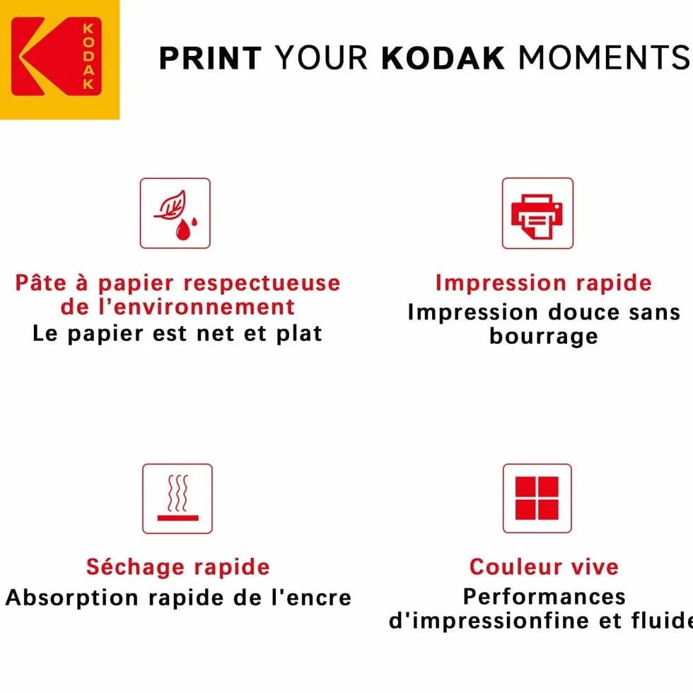 KODAK Picture Paper - Błyszczący papier fotograficzny, opakowanie 50 arkuszy, format A4 (21x29,7cm), 180g/m², idealny do wydruków atramentowych, żywych kolorów i wysokiego kontrastu, wysokiej jakości