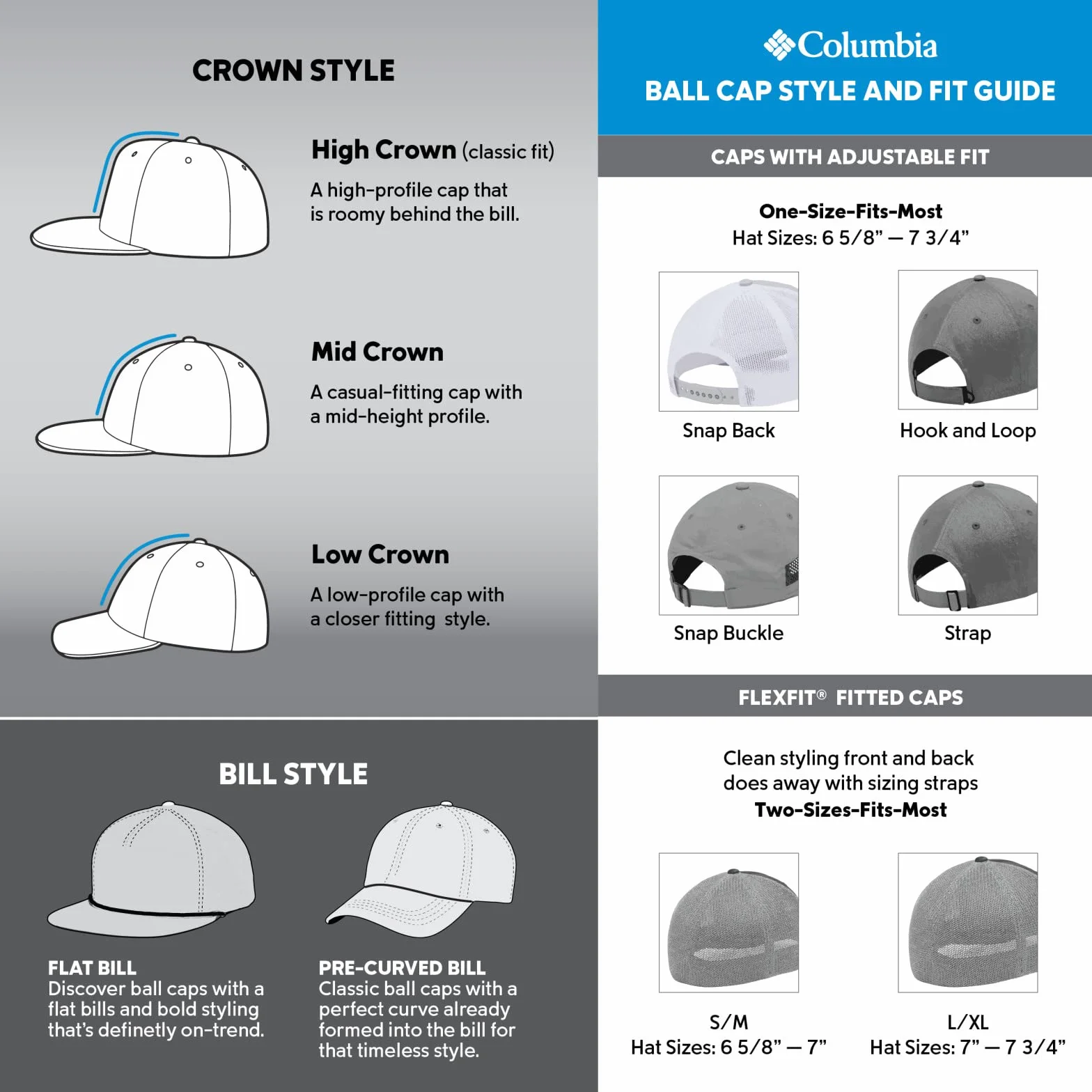 Columbia Czapka z daszkiem Uniseks Columbia Mesh Ballcap